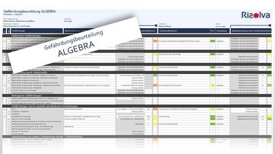 Gefährdungsbeurteilung zusammengefasst: Merkmale für das richtige Tool