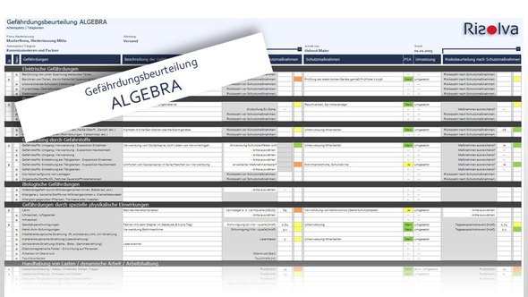 Gefährdungsbeurteilung zusammengefasst: Merkmale für das richtige Tool