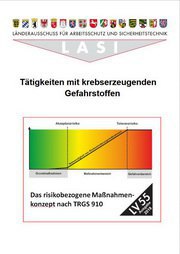 Neue LASI Veröffentlichung LV 55 »Tätigkeiten mit krebserzeugenden Gefahrstoffen«