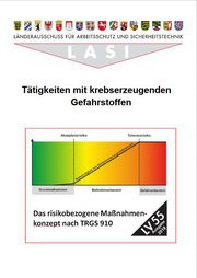 Neue LASI Veröffentlichung LV 55 »Tätigkeiten mit krebserzeugenden Gefahrstoffen«